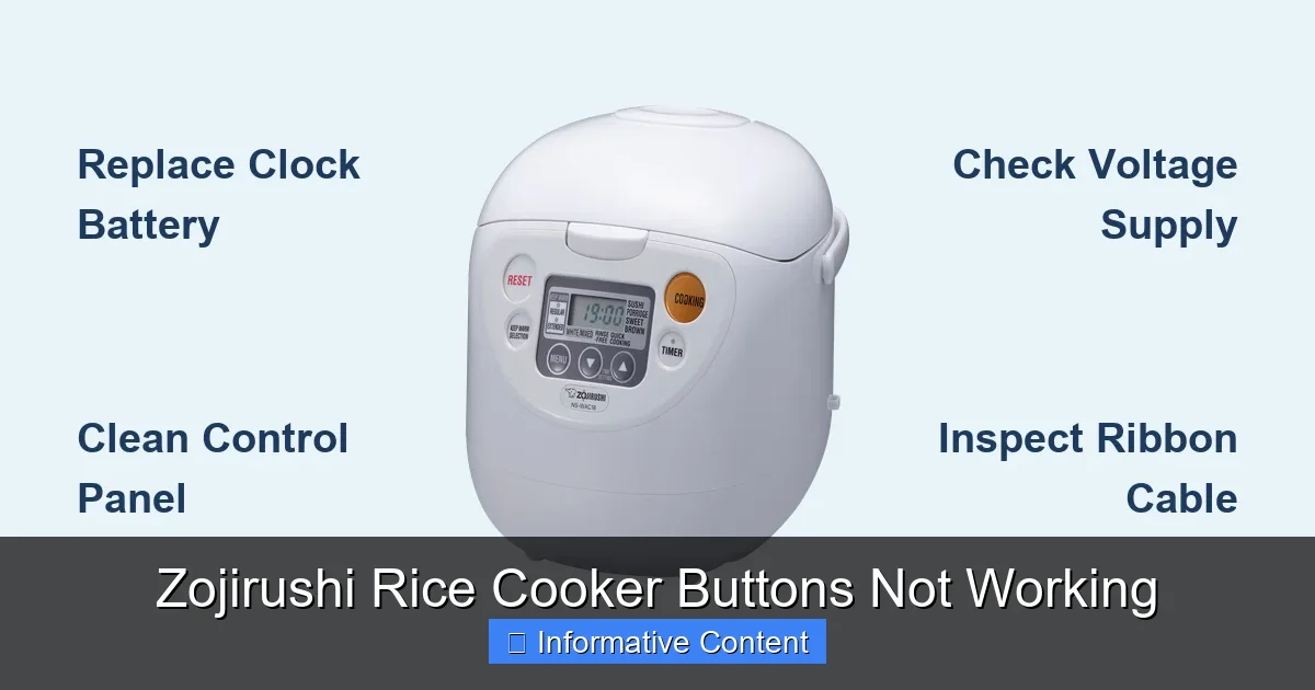 Immediate Troubleshooting Steps