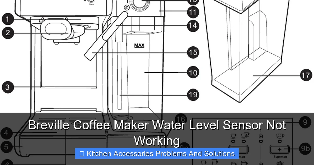 Step-by-Step Troubleshooting for the Reservoir