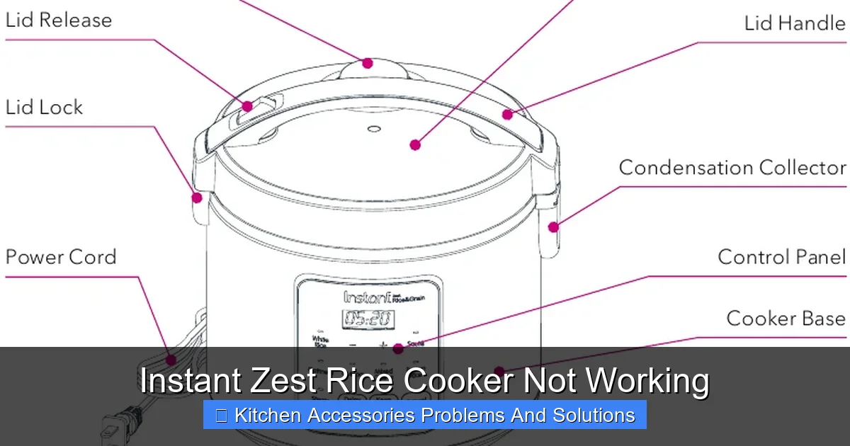 Troubleshooting Cooking Performance